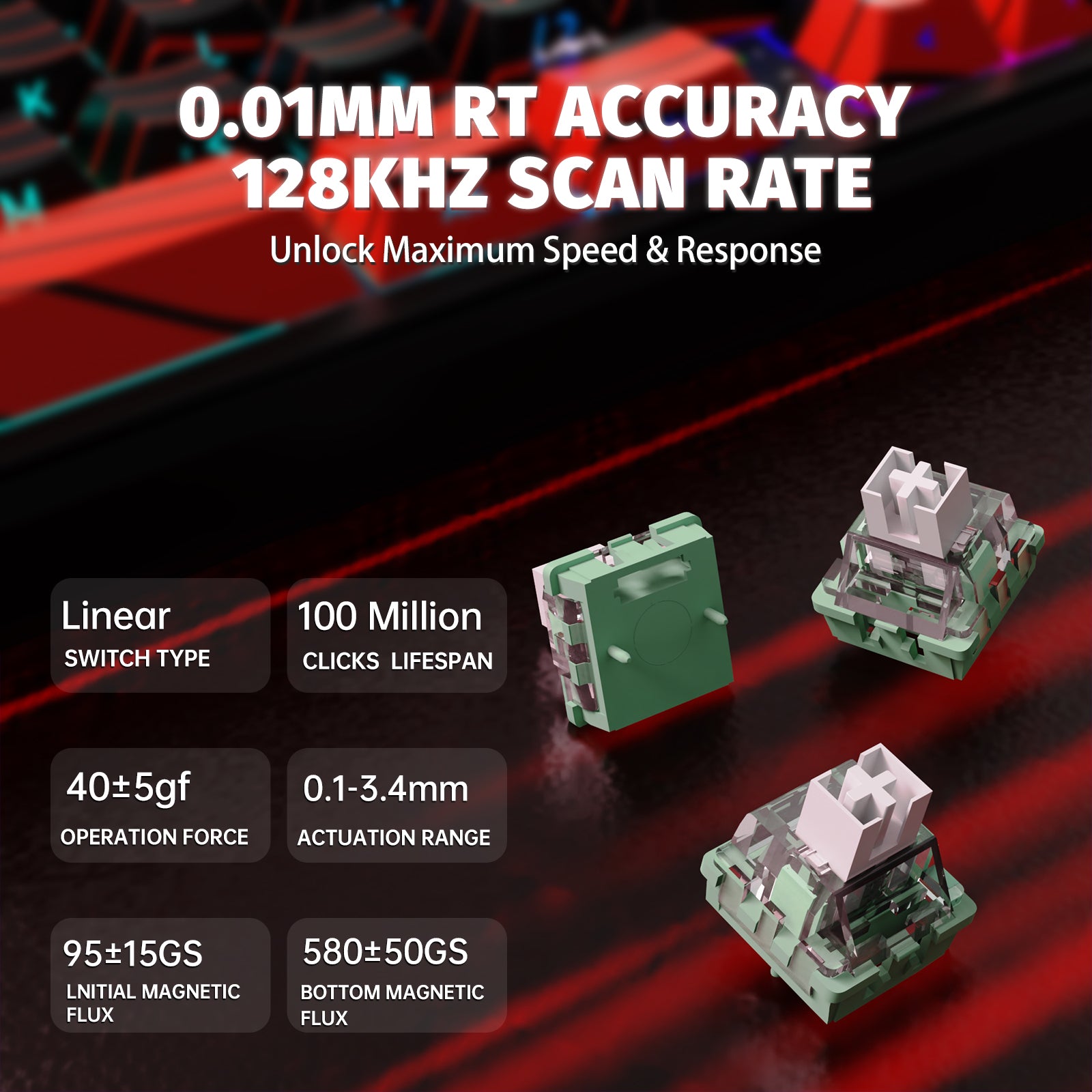ATTACK SHARK X65PRO HE magnetic switches: 0.01MM RT, 128KHz scan rate, 100M clicks, 0.1-3.4mm actuation.